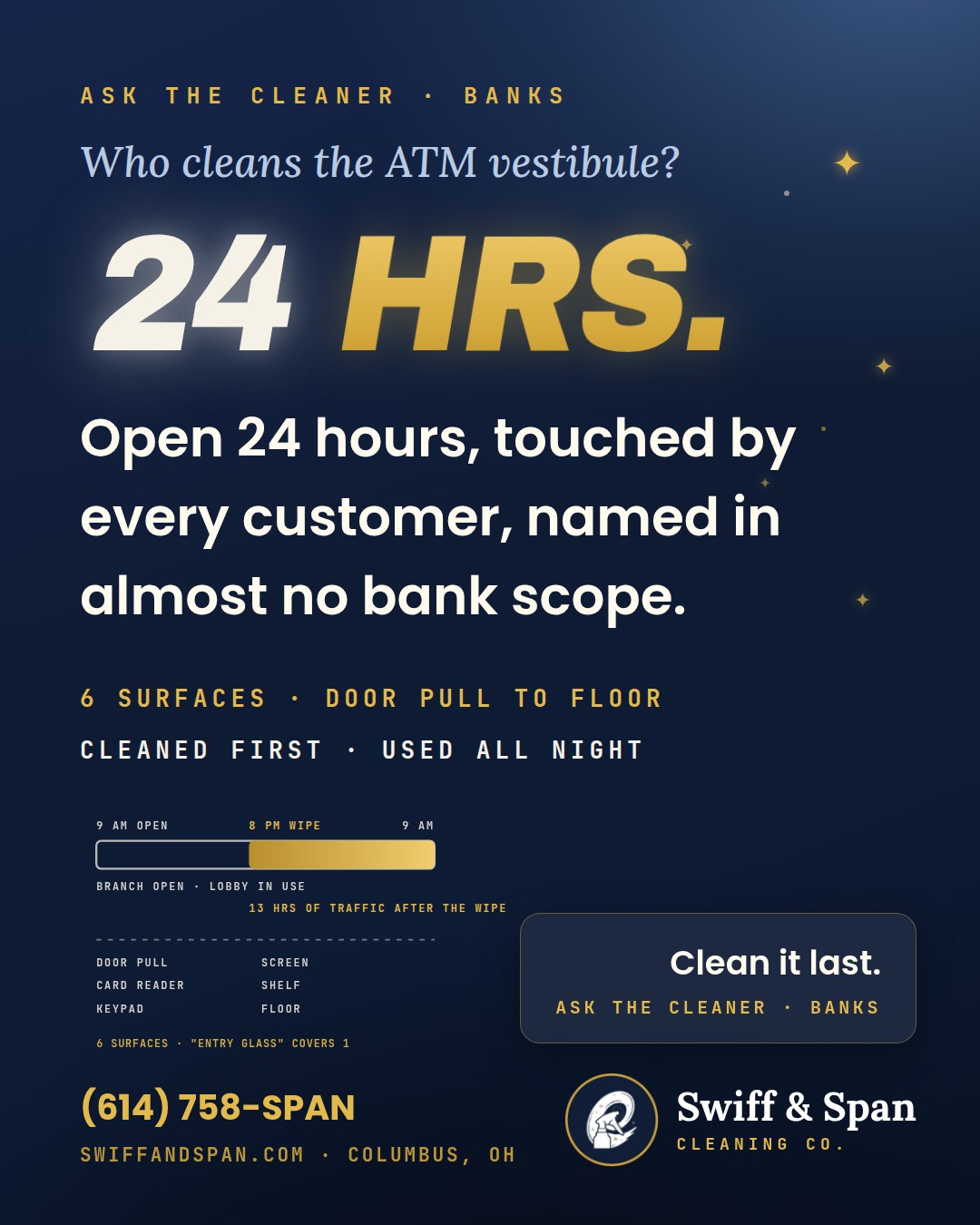 Swiff & Span brand card for The ATM Vestibule Is Open 24 Hours. Who Cleans It, and When?