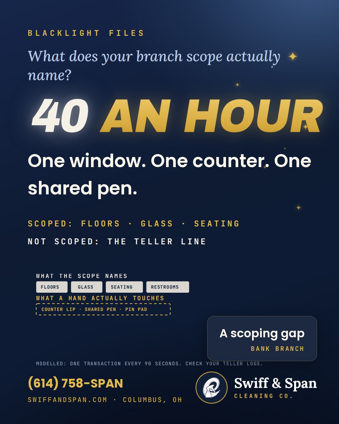 Swiff & Span brand card for 40 Customers an Hour Touch the Teller Line. The Cleaning Schedule Was Written for the Lobby.
