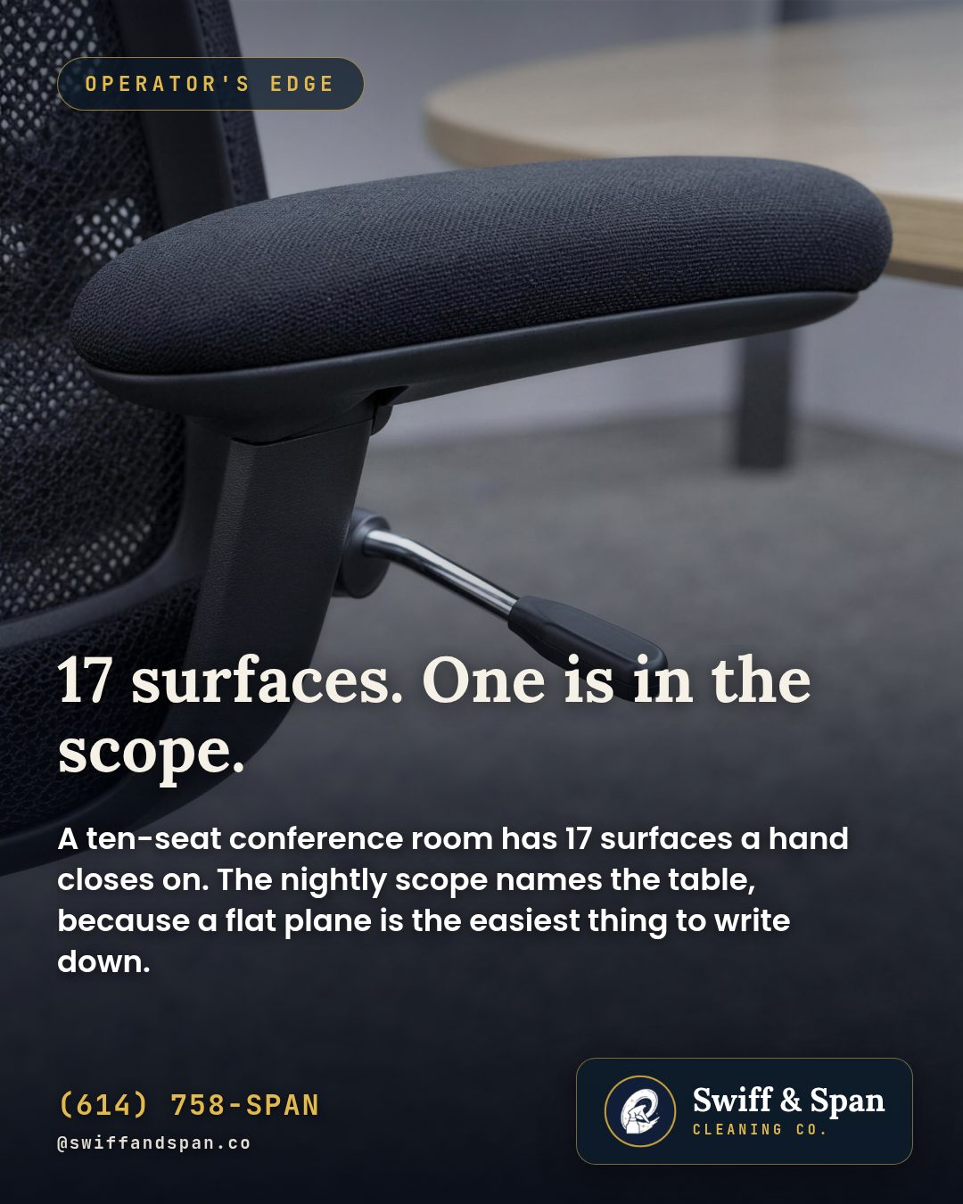 Swiff & Span brand card for 17 Touch Points in Your Conference Room | Columbus