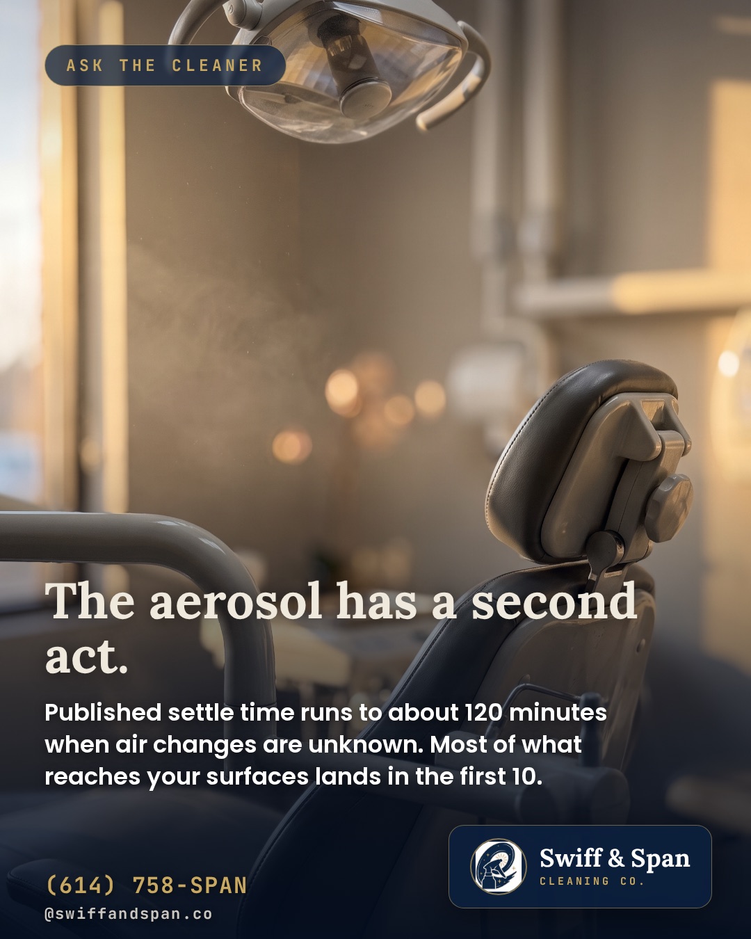 Swiff & Span brand card for How Long Dental Aerosol Stays Airborne | Swiff & Span