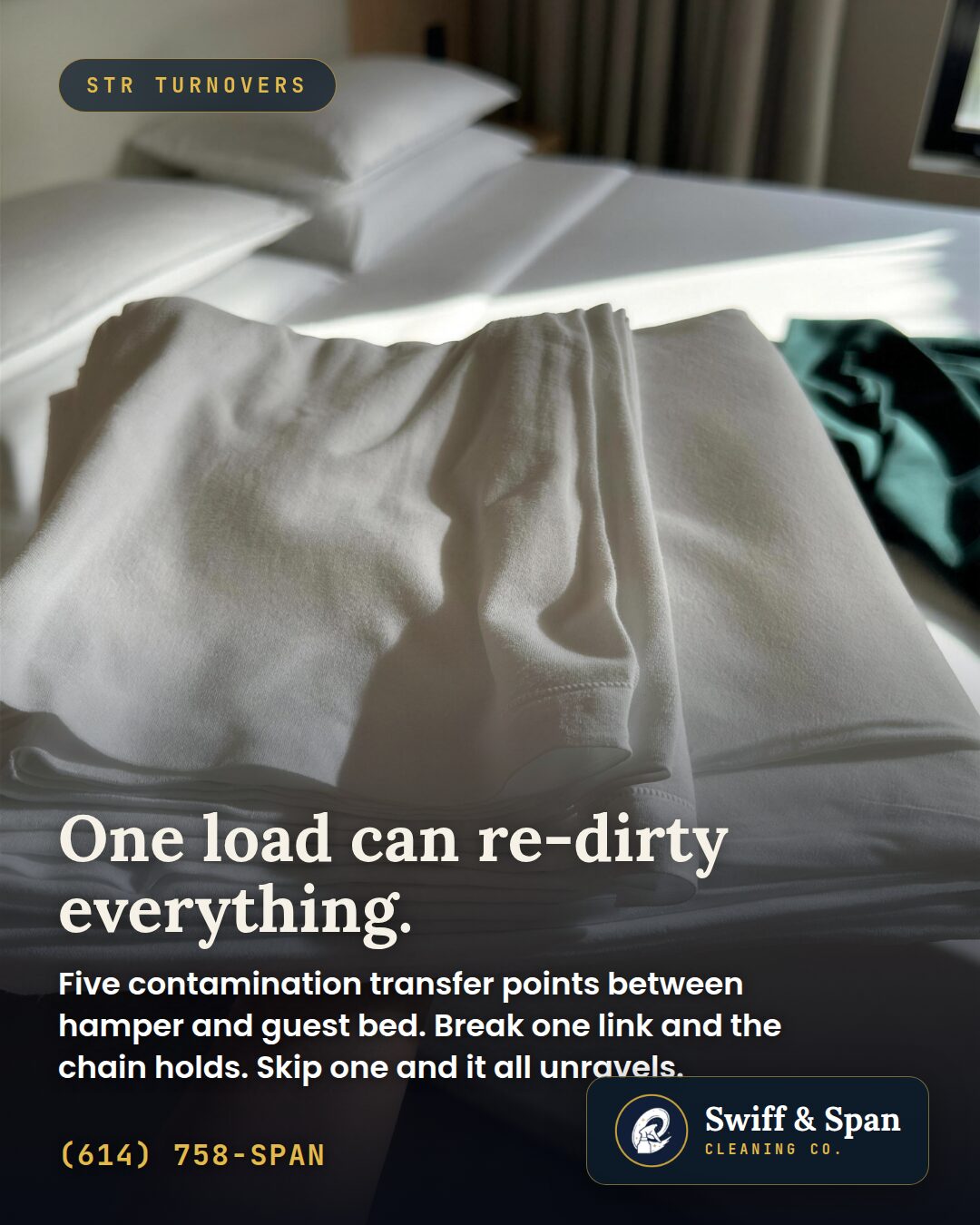 Swiff & Span info card: your linens are the last mile of contamination control in short-term rental turnovers.