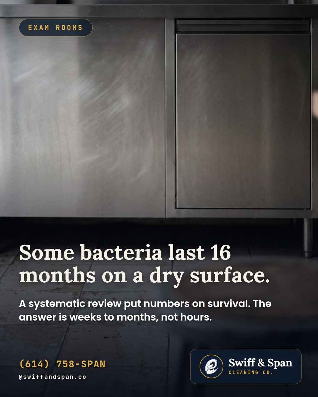 Swiff & Span photo card: Some bacteria last 16 months on a dry surface.