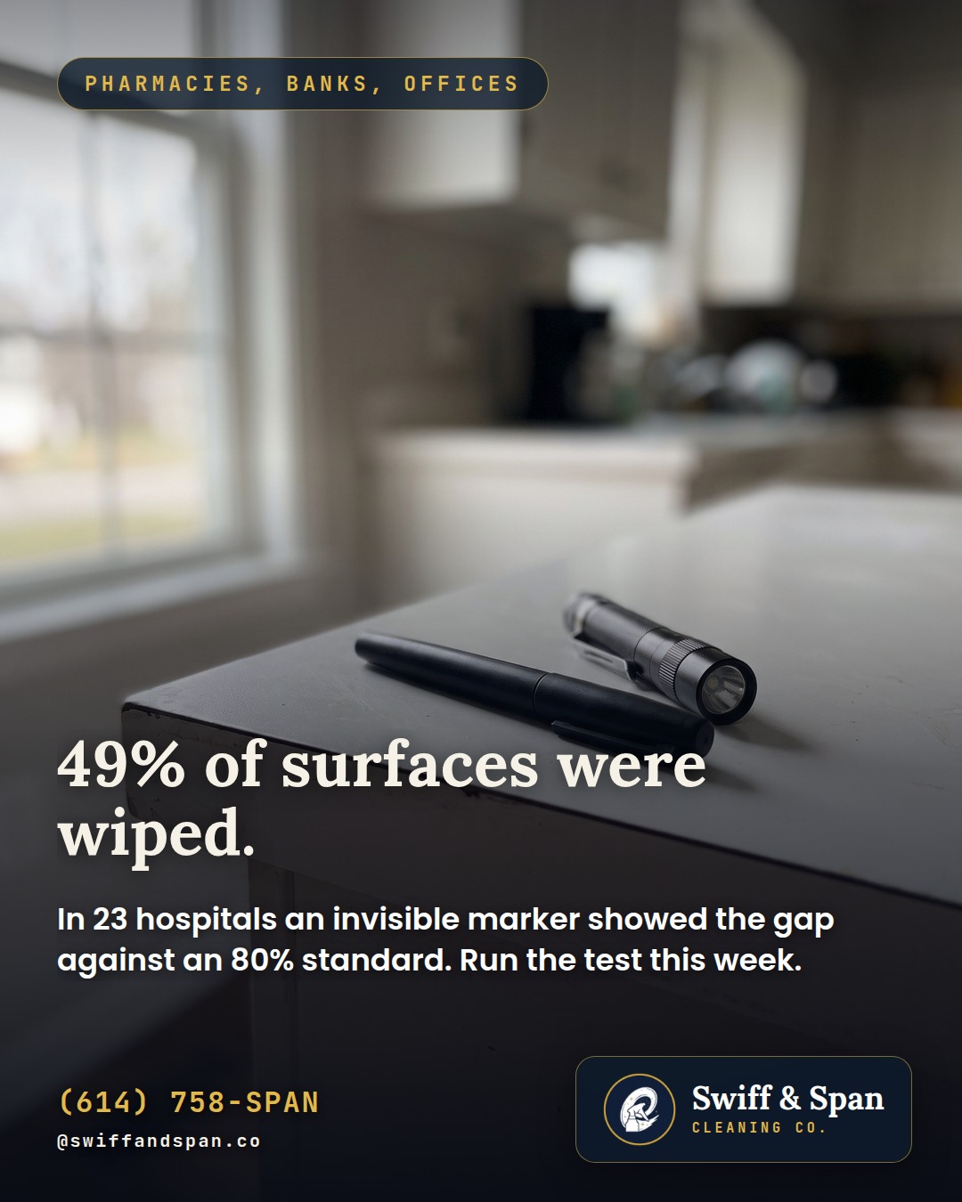 Swiff & Span photo card: 49% of surfaces were wiped.