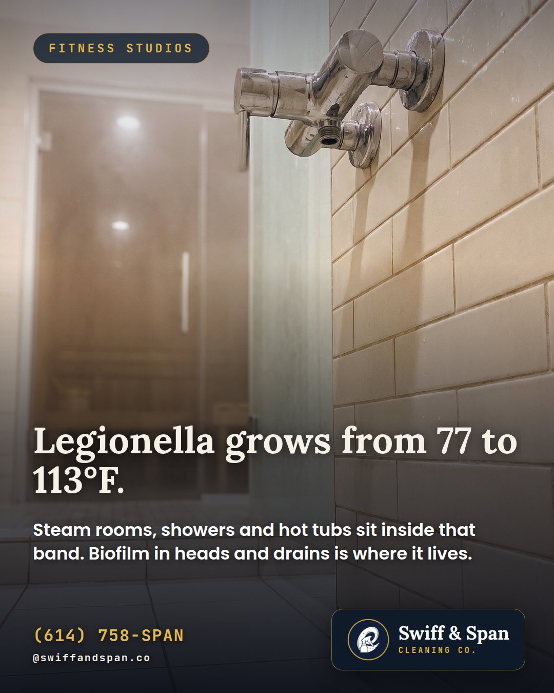 Swiff & Span photo card: Legionella grows from 77 to 113°F.