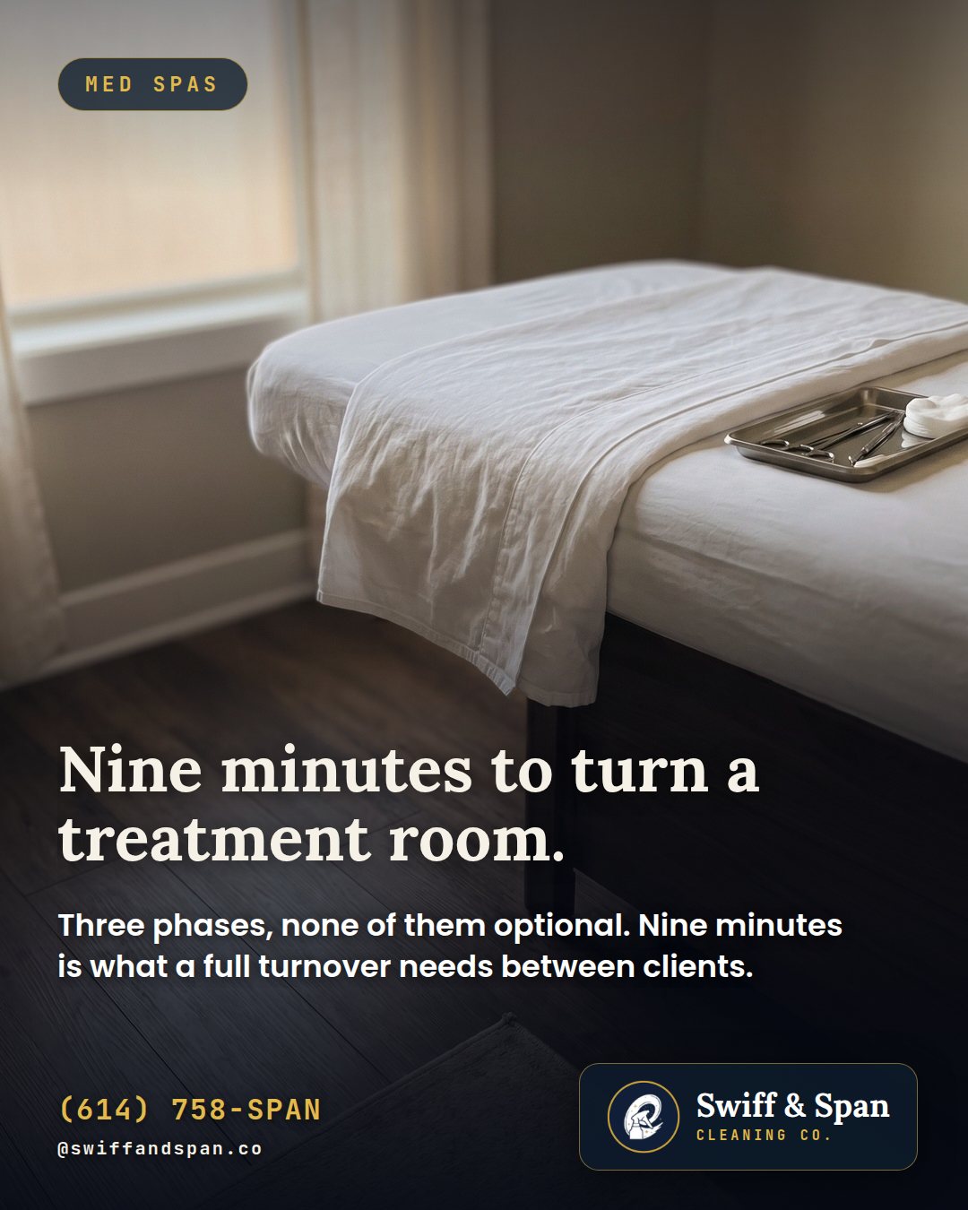 Swiff & Span photo card: Nine minutes to turn a treatment room.