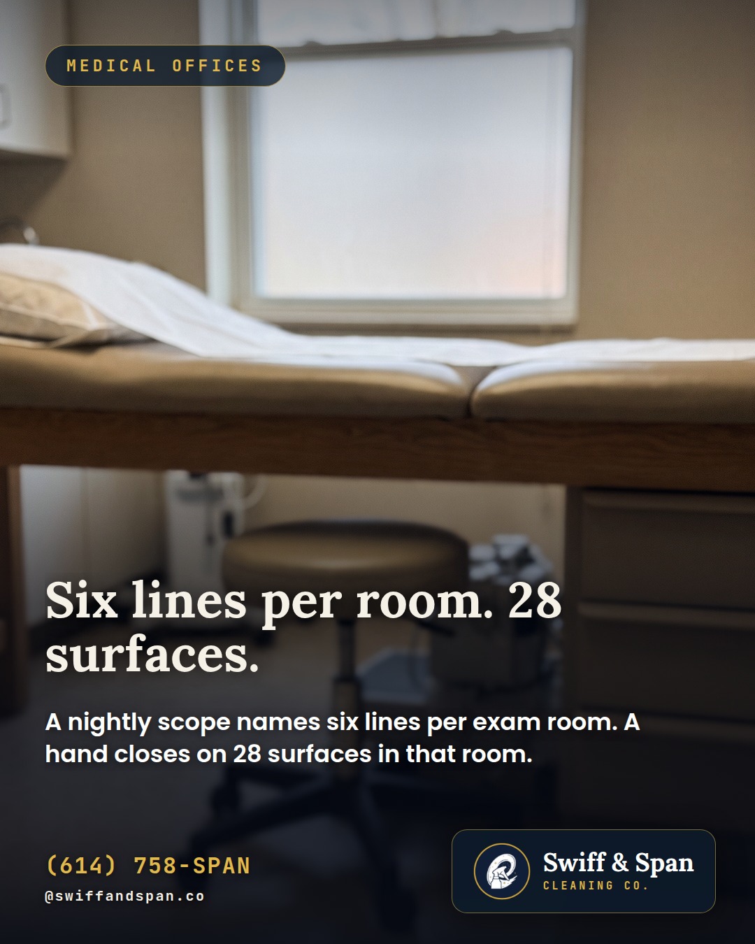 Swiff & Span photo card: Six lines per room. 28 surfaces.