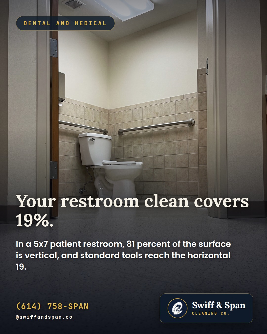 Swiff & Span photo card: Your restroom clean covers 19%.