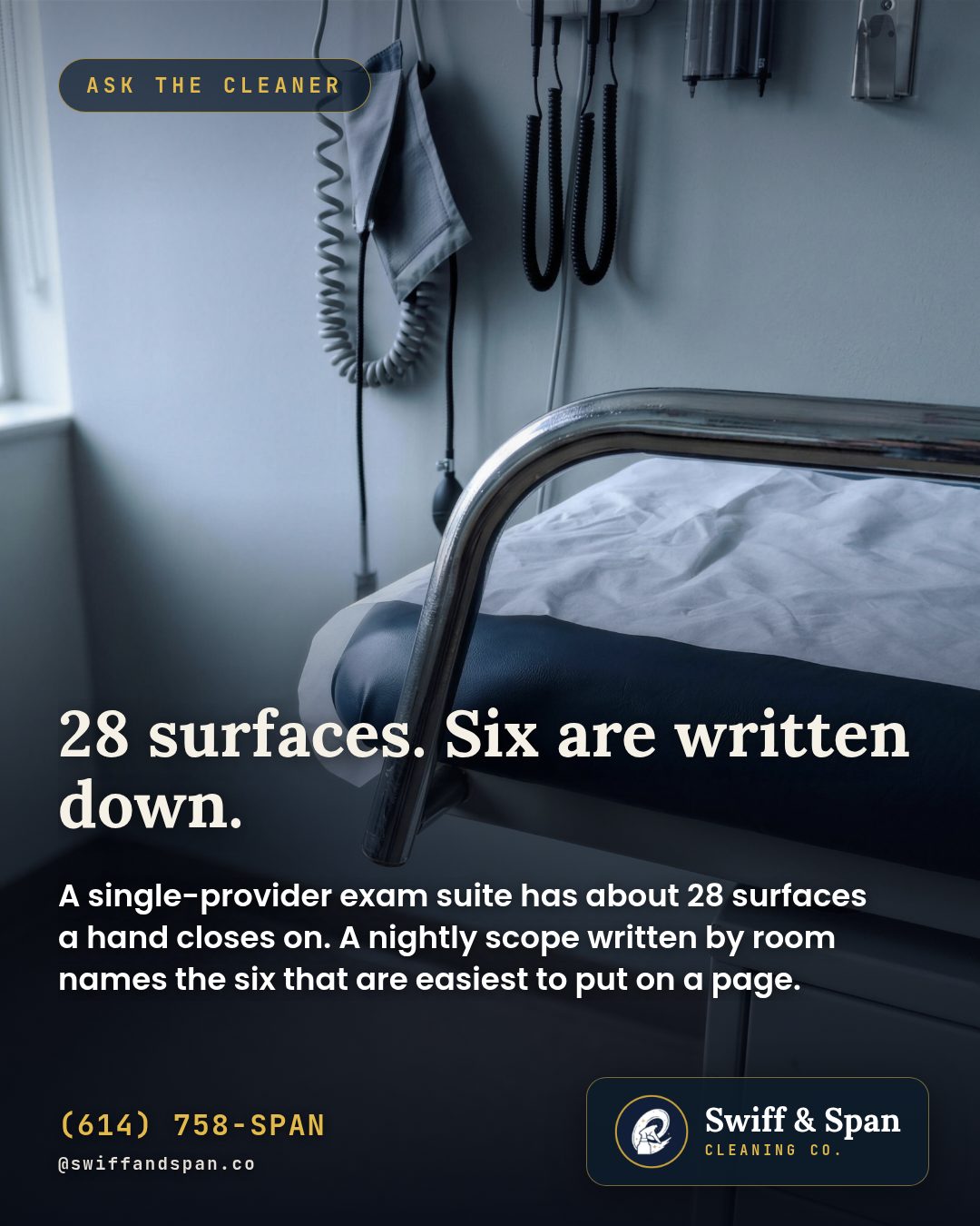 Swiff & Span brand card for What Belongs on a Medical Office Cleaning Checklist