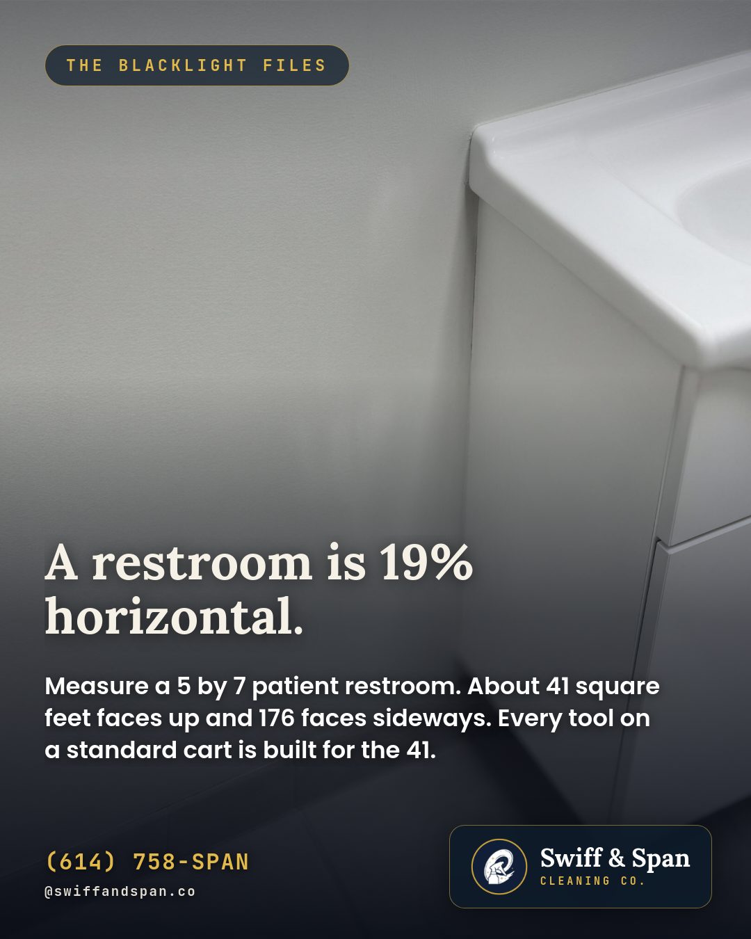 Swiff & Span brand card for Your Restroom Clean Covers 19% of the Surface