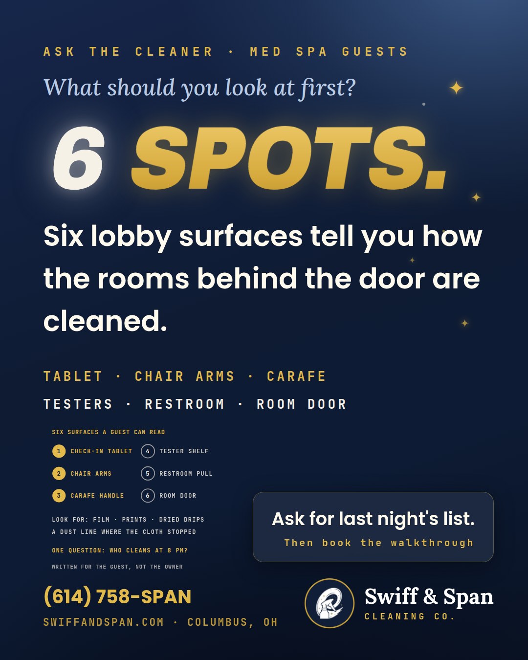 Swiff & Span brand card: 6 spots to look at in a med spa lobby